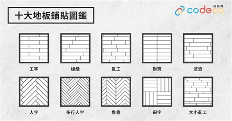 鋪地磚師傅|【地板磚】揀選地磚尺寸大有學問 